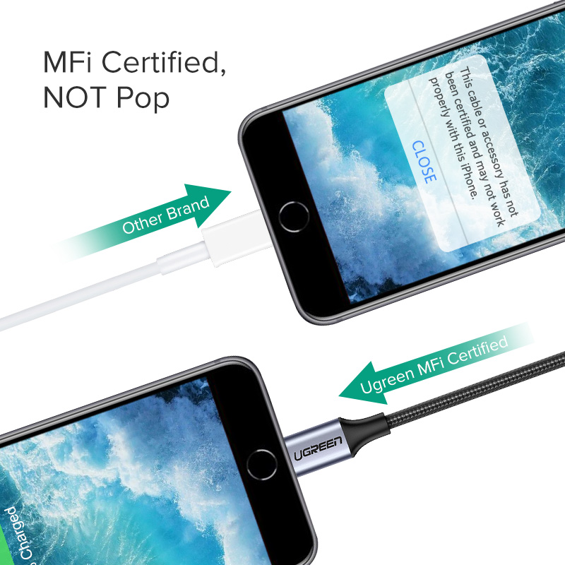 Ugreen Adapter Voor Iphones Mf - Phone Accessories Online recensie en prijs