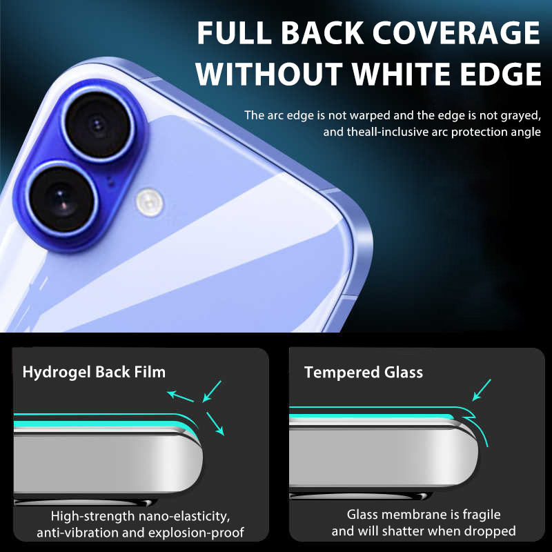 4-1 Stuks Terug Hydrogel Film  - Phone Accessories Online recensie en prijs