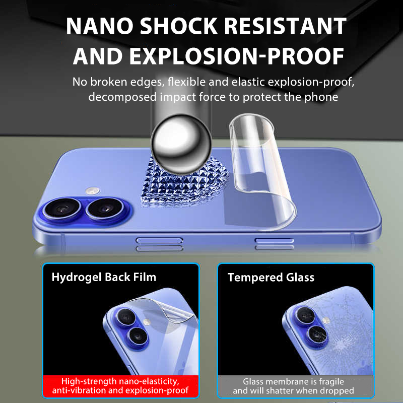4-1 Stuks Terug Hydrogel Film  - Phone Accessories Online recensie en prijs